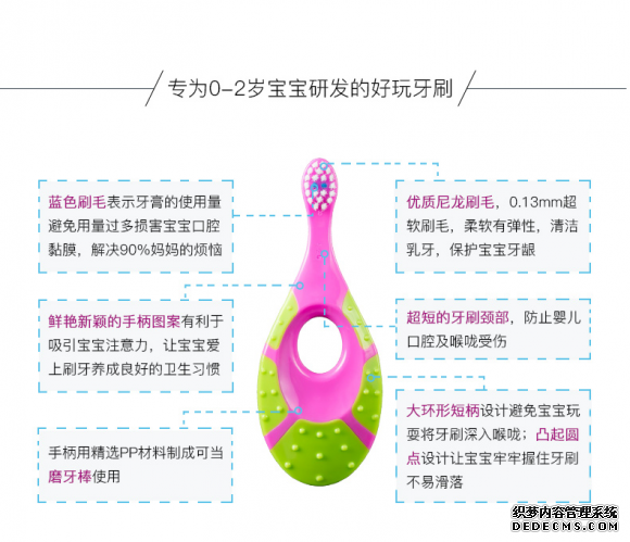 挪威国民口腔品牌Jordan首次亮相CBME婴童展(图4)